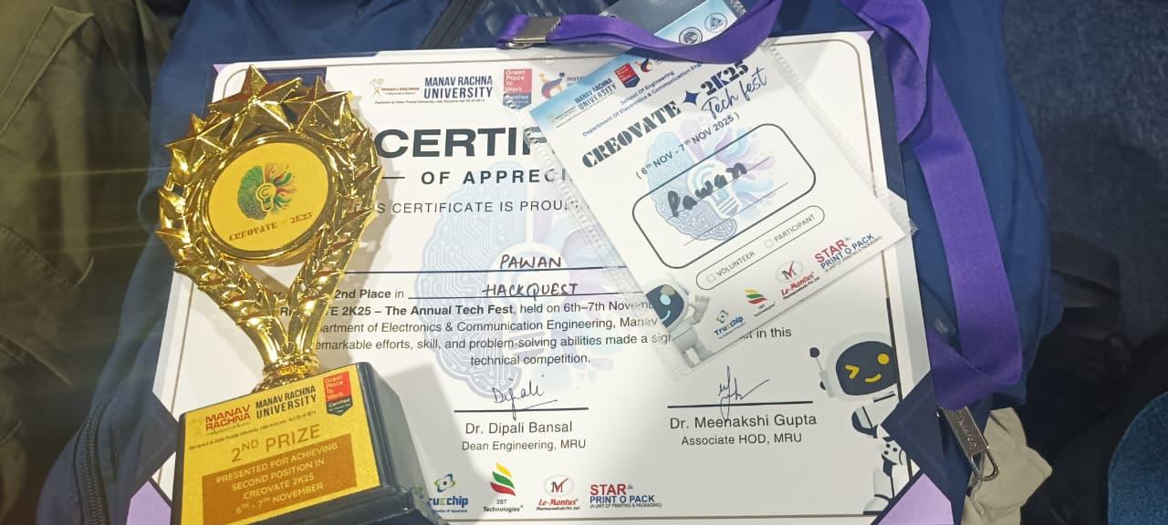 Tech Fest Hackquest CTF Champion